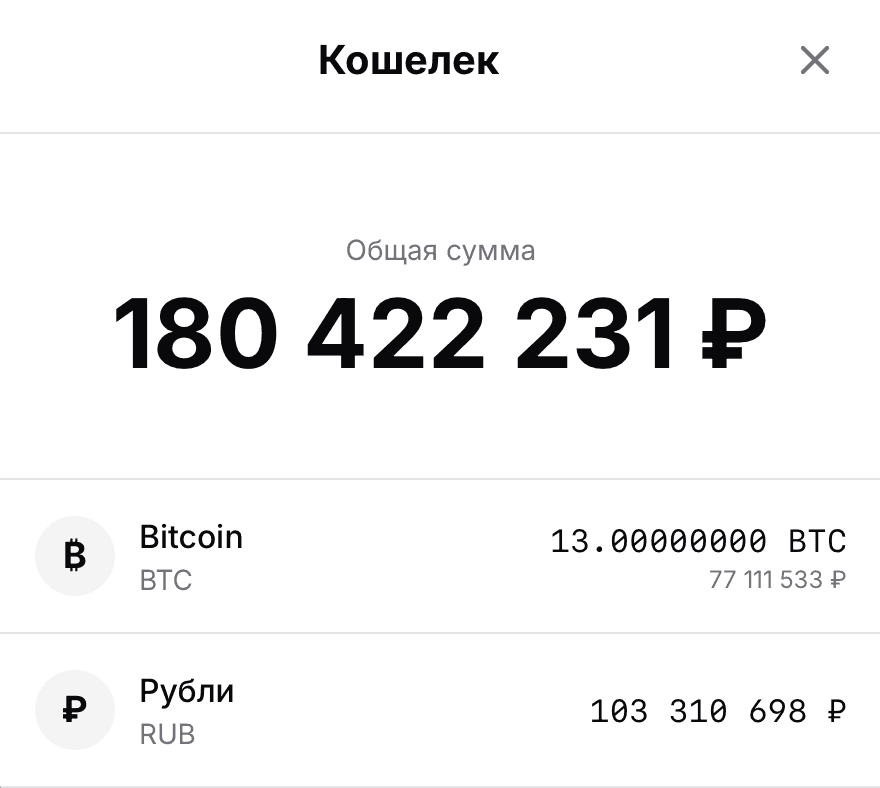 Экран кошелька Fundora